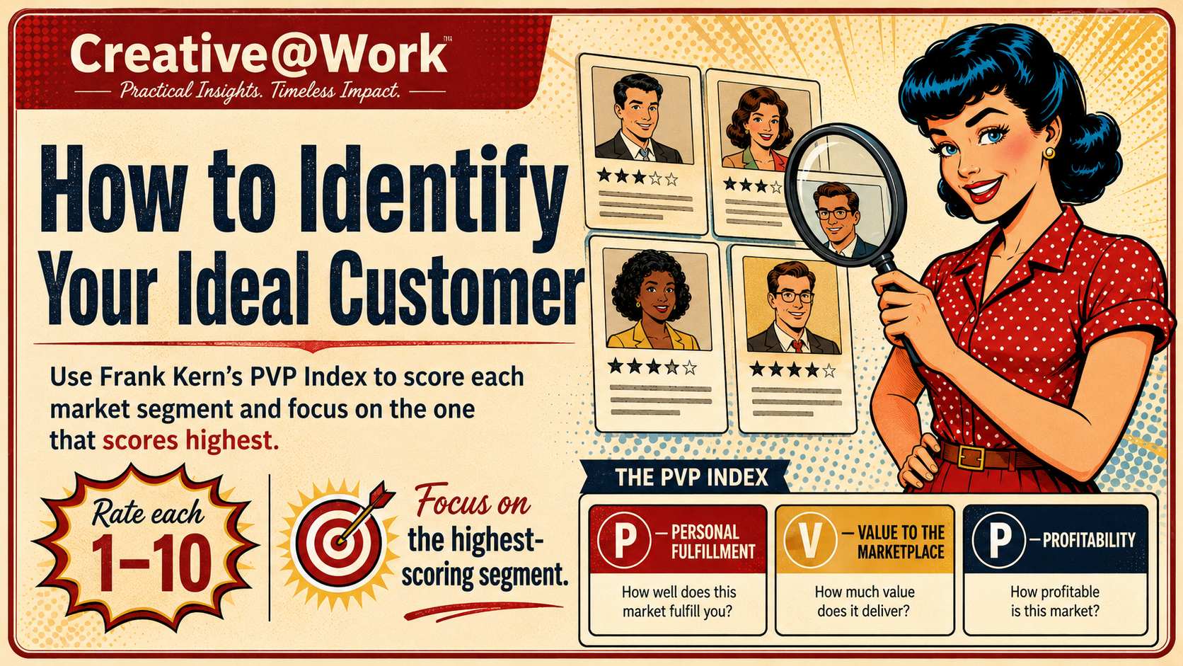 How to Identify Your Ideal Customer